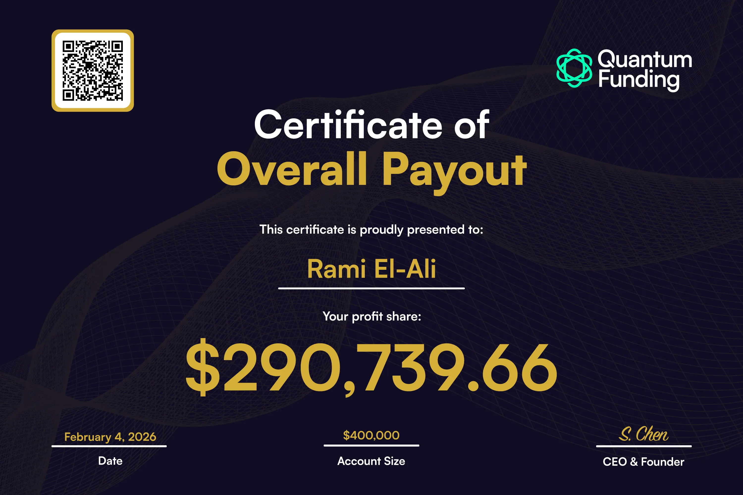 ELALIHOLDING Nachweis – Rami El Ali Overall